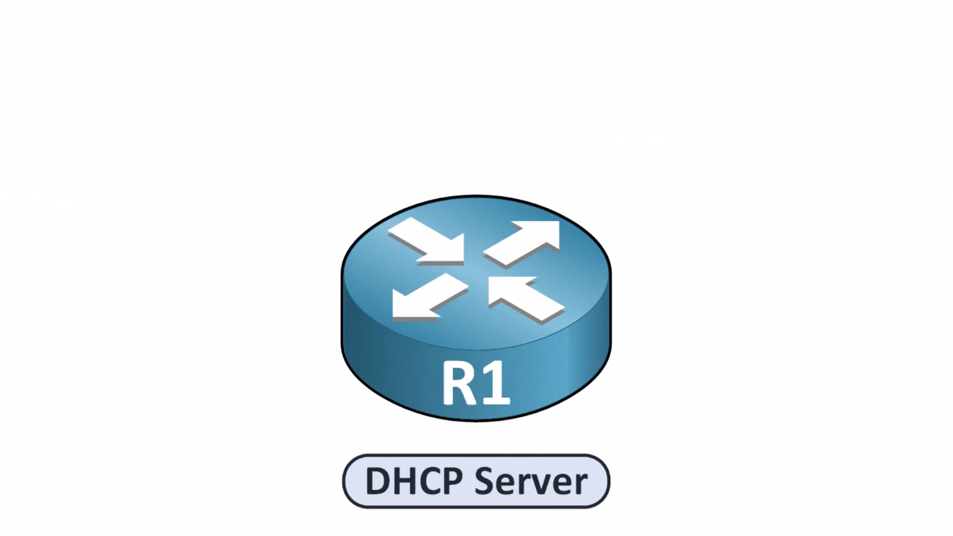 CCNA-PREP | Study CCNA for Free 1 DHCP server configuration on Cisco router example
