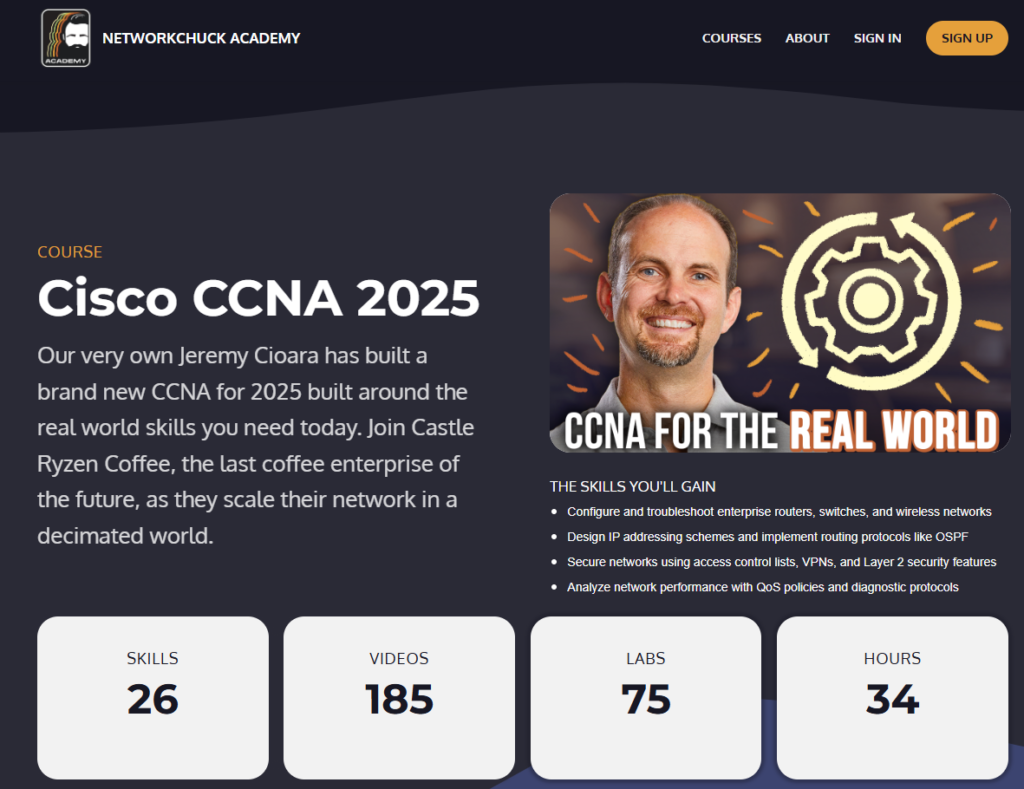 NetworkChuck Academy